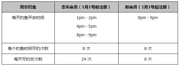 　　　　再来看罗夏。